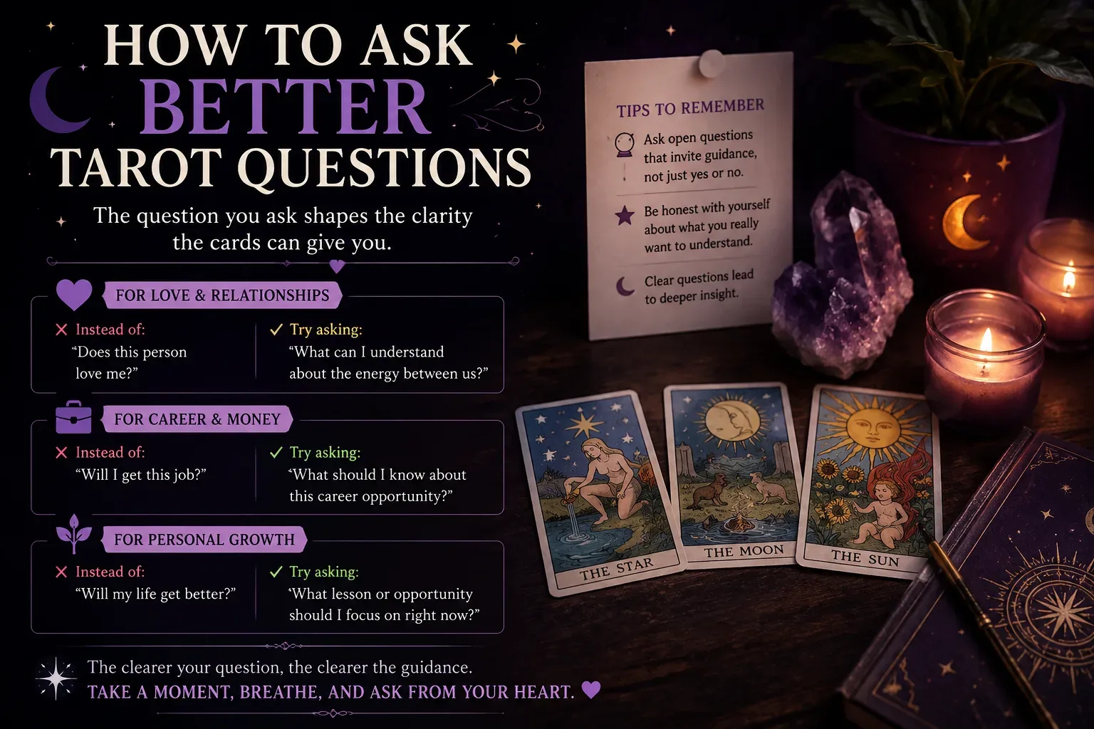 How to Ask Better Tarot Questions.png