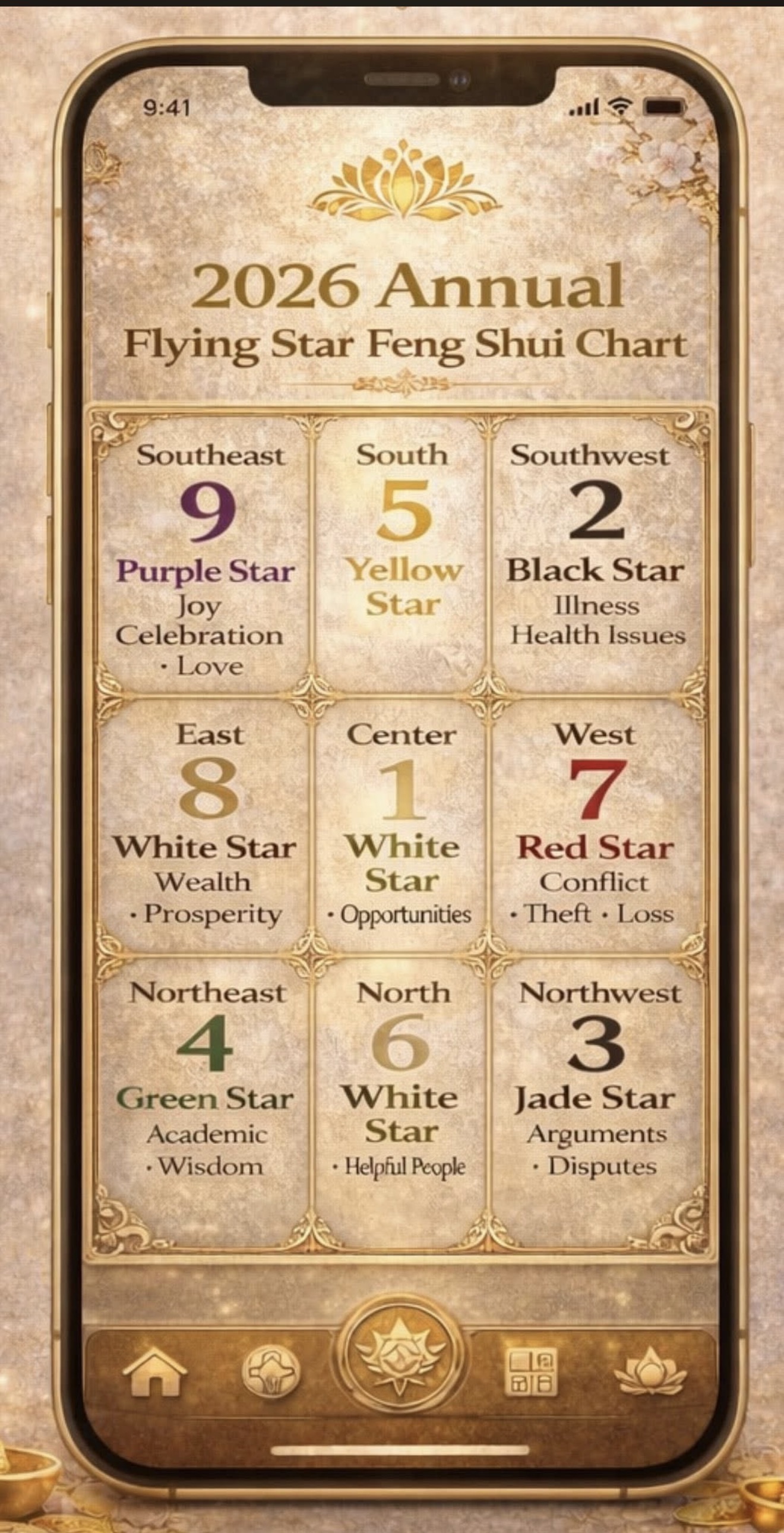 By arranging your apps according to the 2026 Flying Star Feng Shui energies